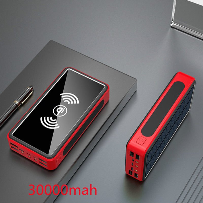 Clean Energy Anywhere & Portable Solar Power Bank - Mayon Finds