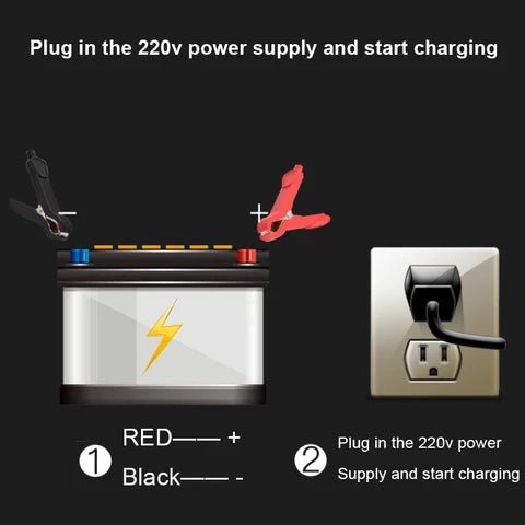 12V Intelligent Automatic Car Battery Charger & Maintainer - Mayon Finds