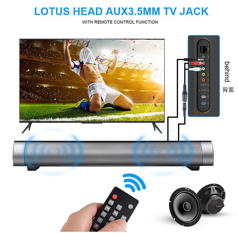 Sound Blaster Soundbar & Computer Audio Card Speaker - Mayon Finds