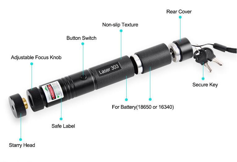 Phantom Tactical Laser Pointer & High-Precision Beam - Mayon Finds