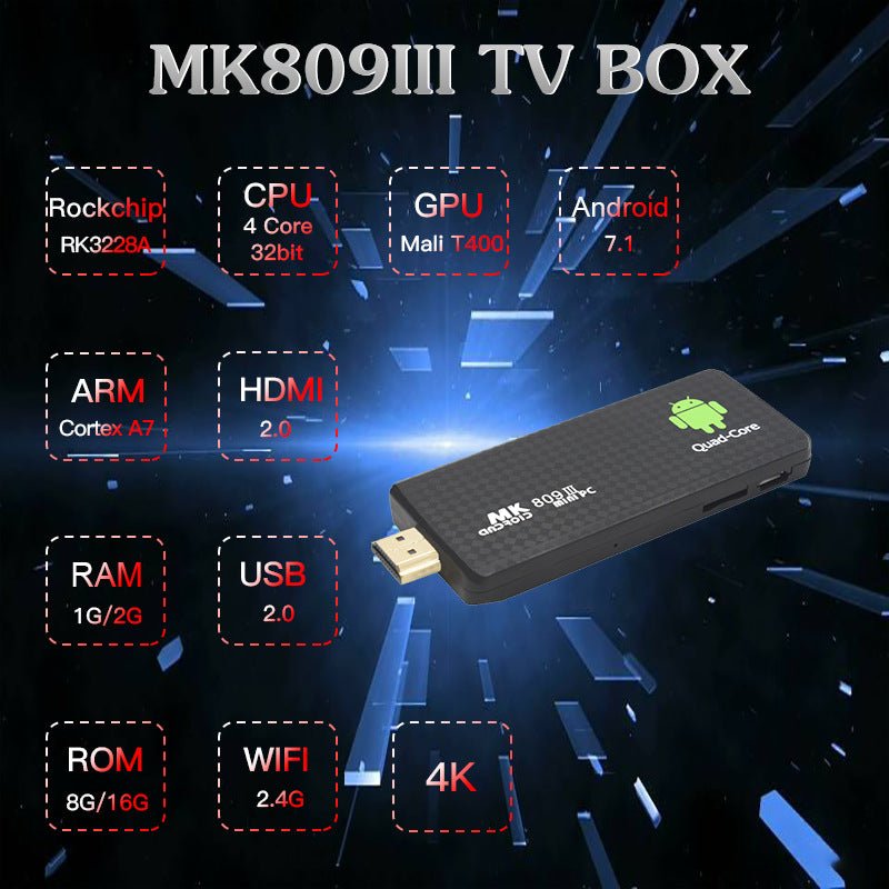 Android TV Player & 4K Streaming Media Box - Mayon Finds
