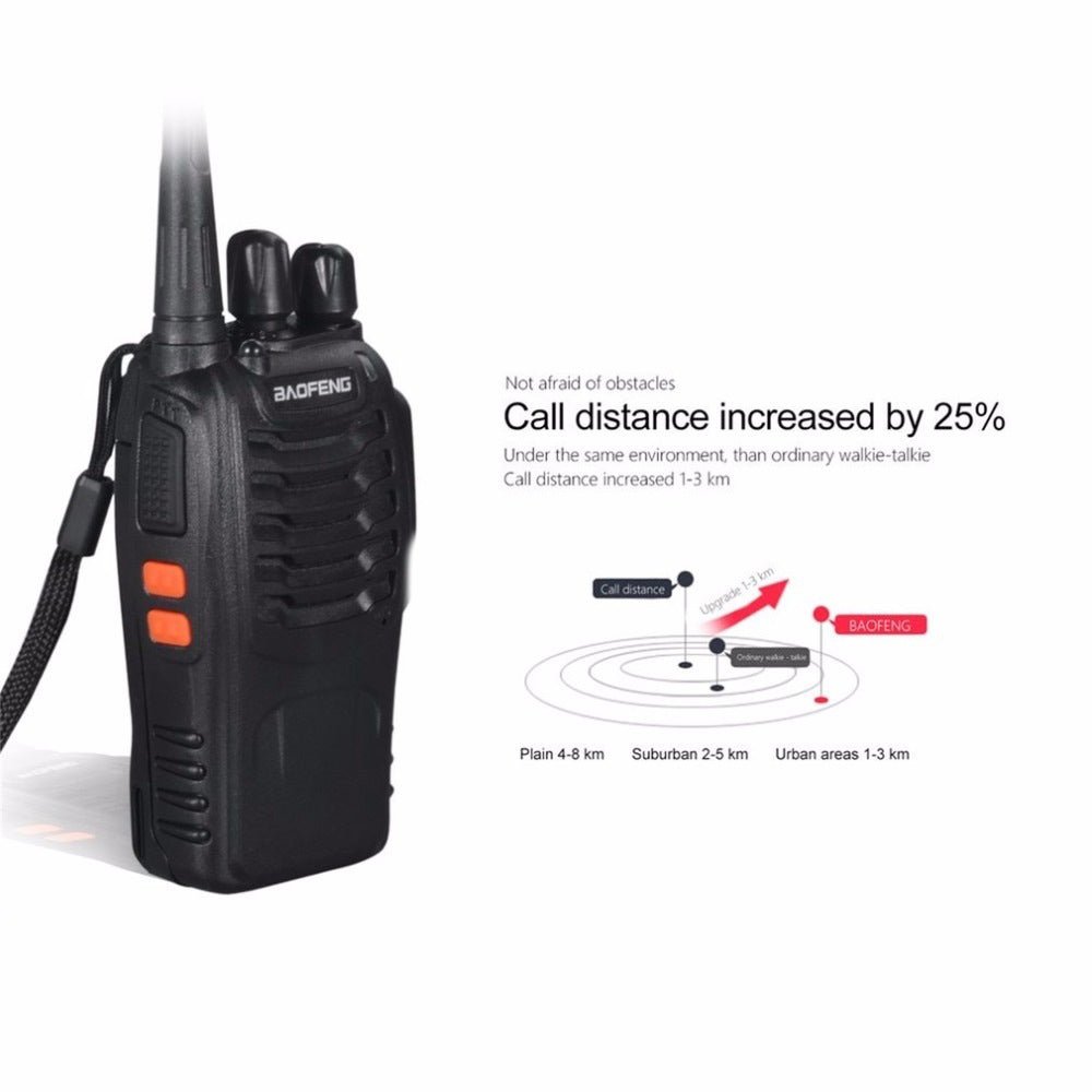 Long Range Walkie Talkie Set & Two Way Radio Communicator - Mayon Finds