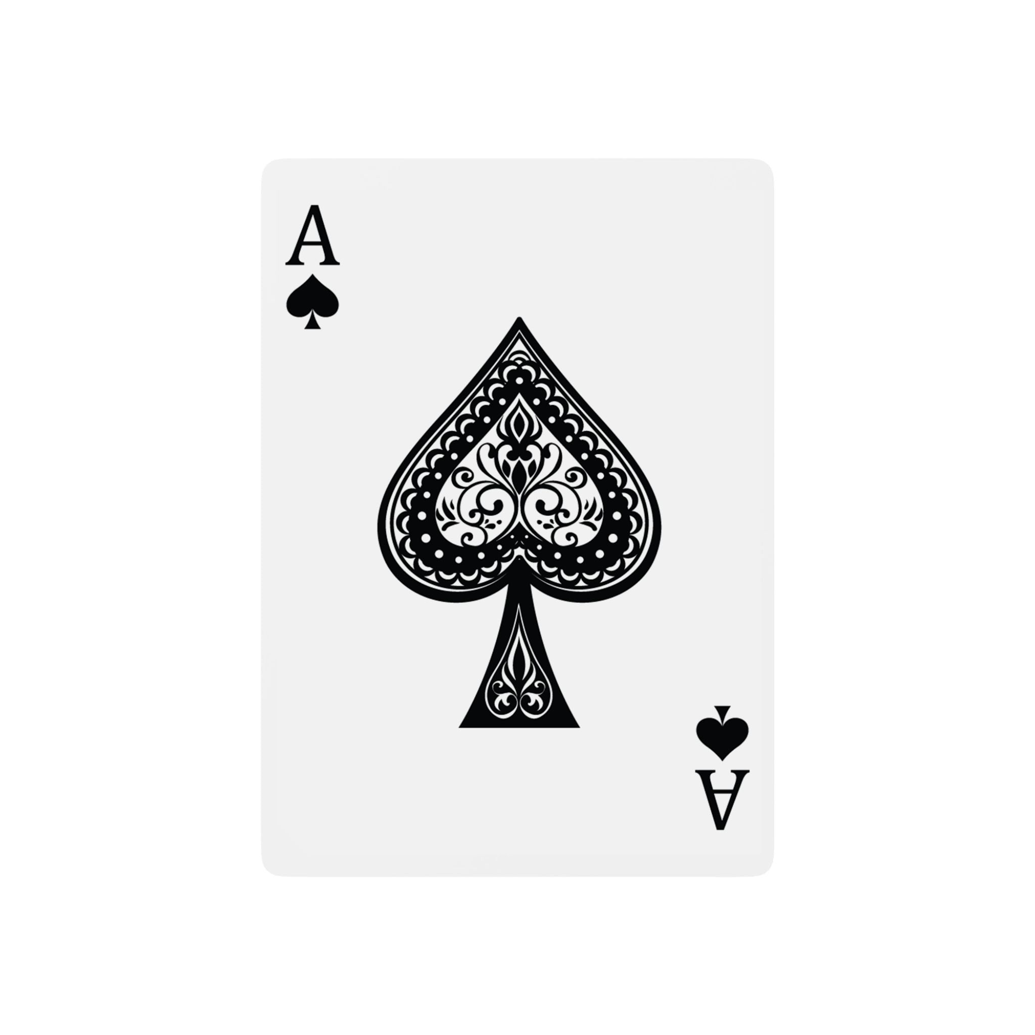 Custom Printed Anatomical Brain Poker Playing Cards – Vintage Medical Illustration Card Deck