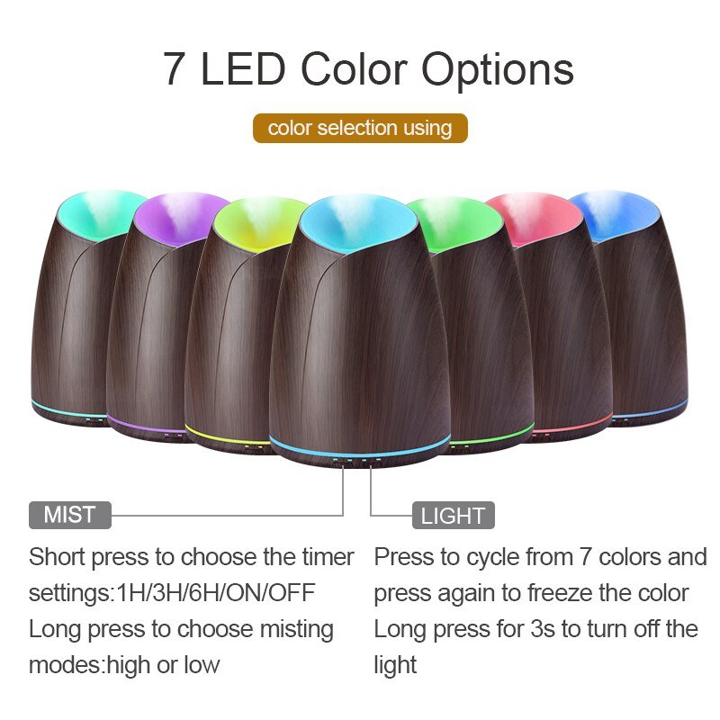 Aroma Diffuser, Humidifier & Air Purifier - Mayon Finds