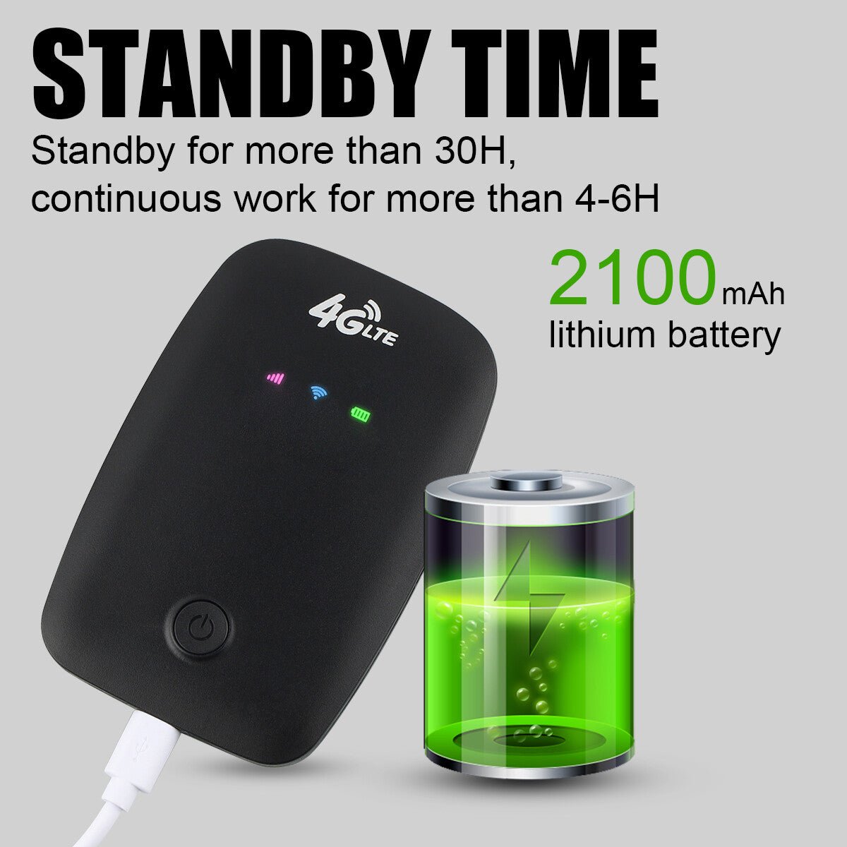 4G LTE Portable Wi-Fi Hotspot & Wireless Mobile Router - Mayon Finds